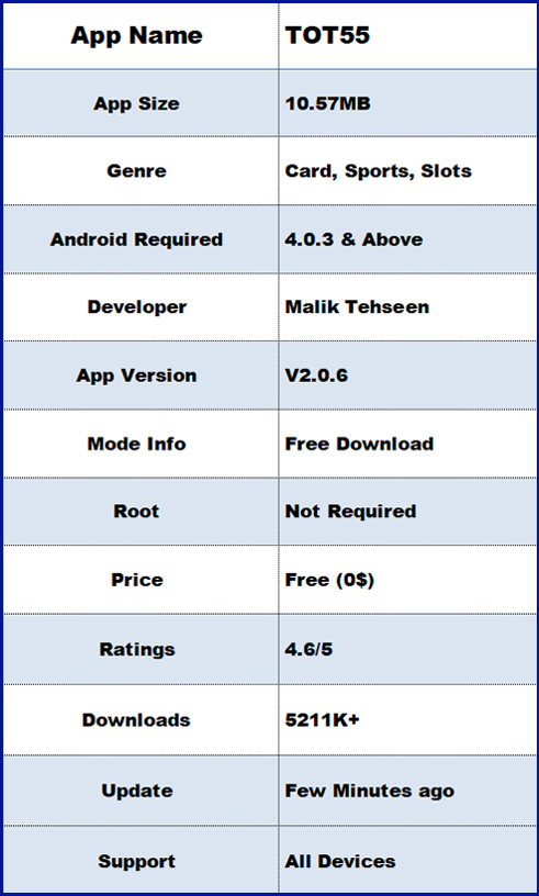 TOT55-app-version-2.0