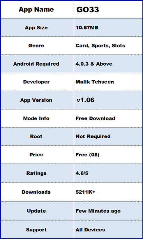 go33 online casino app